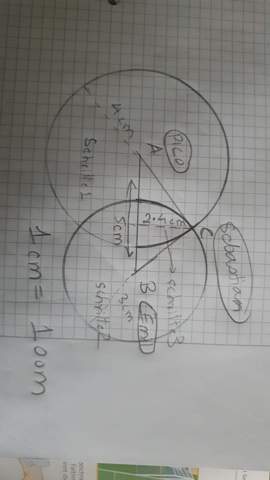 - (Mathematik, Schule und Ausbildung)