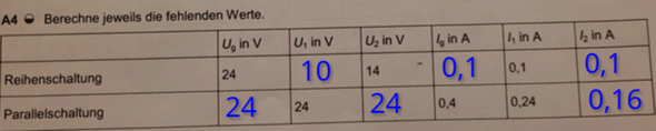 - (Strom, Formel, Elektrizität)