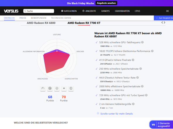 - (Gaming PC, AMD, GPU)