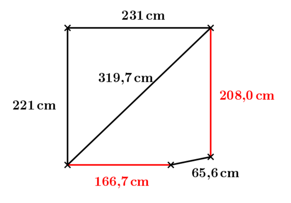 - (rechnen, Funktion, Formel)