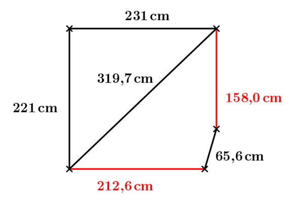 - (rechnen, Funktion, Formel)