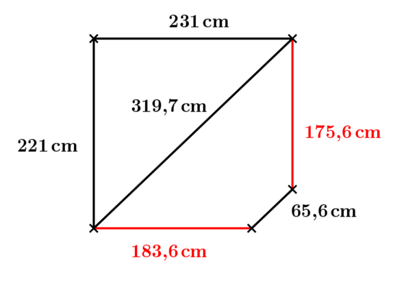 - (rechnen, Funktion, Formel)