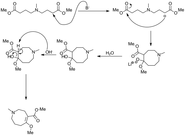 - (Reaktionsgleichung, chemische Reaktion, organische Chemie)