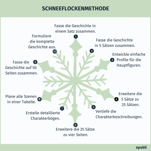 Bild zum Beitrag