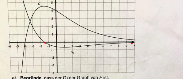 - (rechnen, Funktion, Gleichungen)