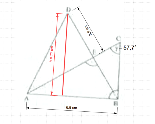 - (Mathematiker, Trigonometrie)