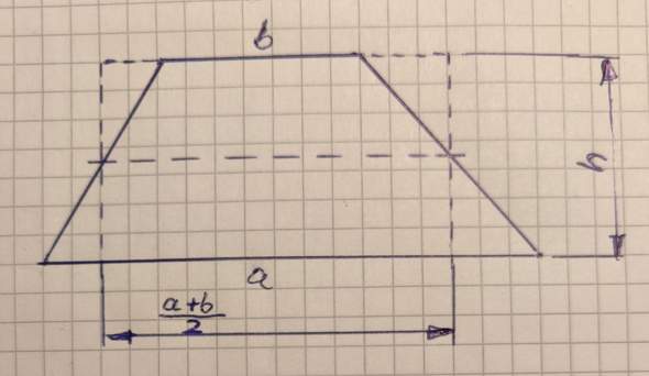 - (Mathematik, Flächeninhalt, Trapez)