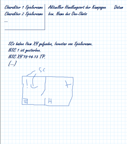 - (iPad, DM, Notizen)