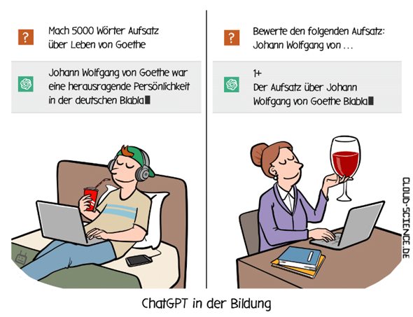 Bild zum Beitrag