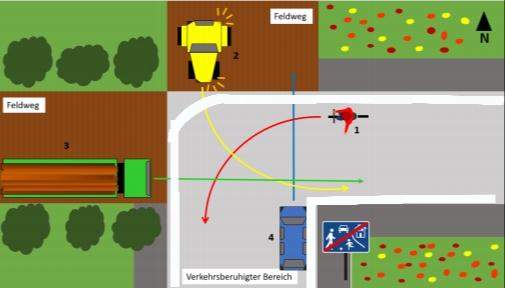 - (Polizei, Verkehr, Straßenverkehr)