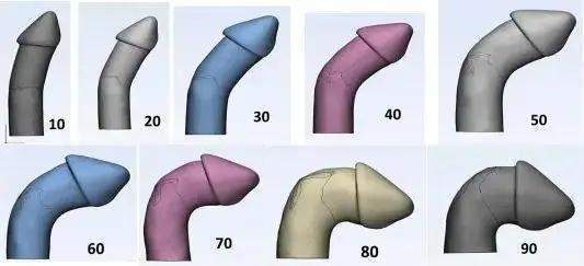 - (Männer, Penis, Selbstbefriedigung)