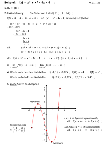- (Funktion, Gleichungen, Mathematiker)