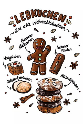 - (Weihnachten, Rezept, Süßigkeiten)