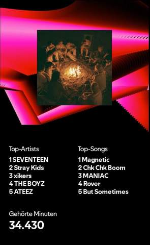 - (Spotify, Stream, Playlist)