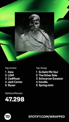 - (Spotify, Stream, Playlist)