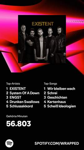 - (Musik, Spotify, Stream)