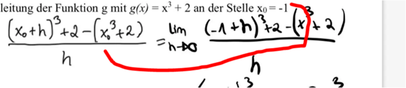 - (Funktion, Formel, Mathematiker)