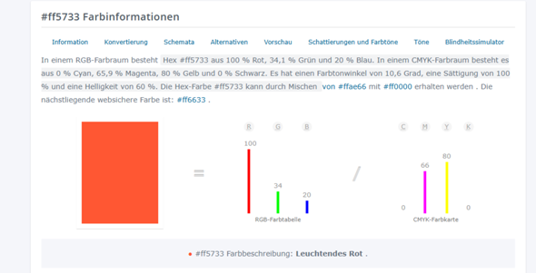 Bild zum Beitrag