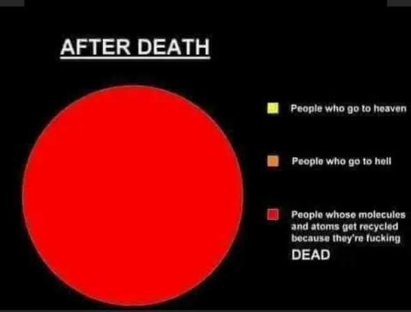 - (Atheismus, Atheist)