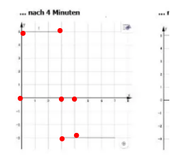 - (rechnen, Funktion, Gleichungen)