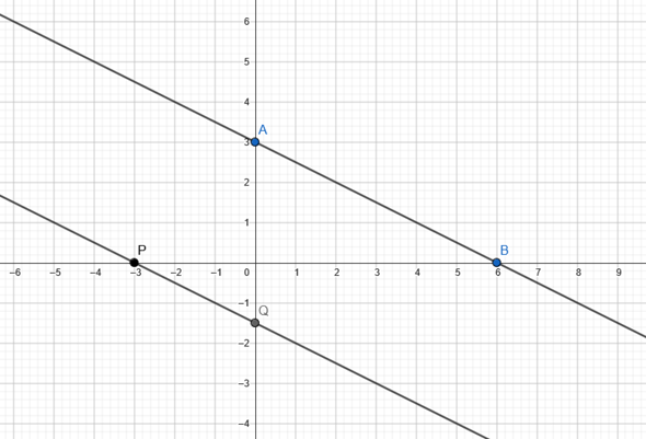 - (Mathematik, rechnen, lineare Funktion)