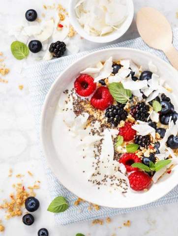 - (gesunde Ernährung, Frühstück)