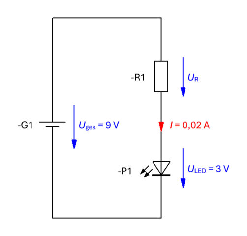 - (Strom, Elektrotechnik, Licht)
