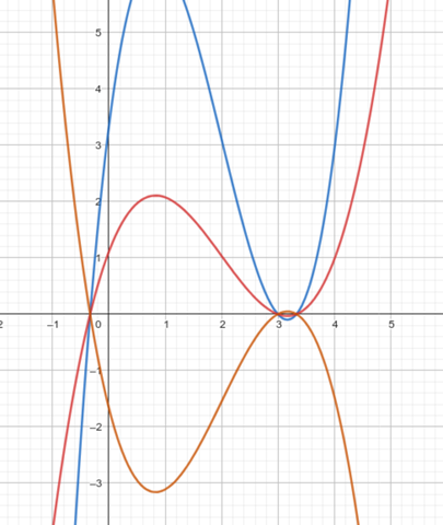 - (Mathematik, rechnen, Gleichungen)