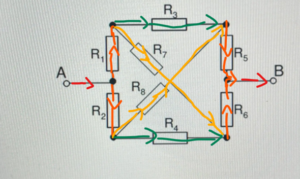- (Physik, Netzwerk, Elektrik)