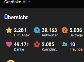 - (gutefrage.net, Community, danke)