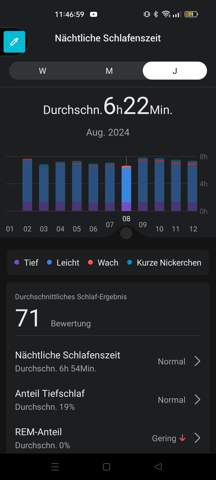 - (Mädchen, Jungs, Menschen)