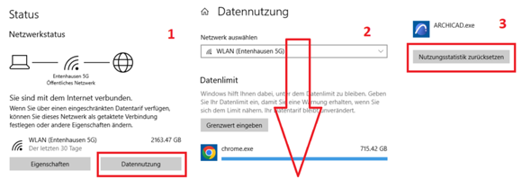 - (Computer, Datennutzung)