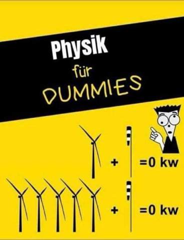 - (Energie, Stromversorgung)