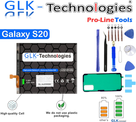 - (Samsung, Akku, Samsung Galaxy)