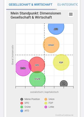 Bild zum Beitrag