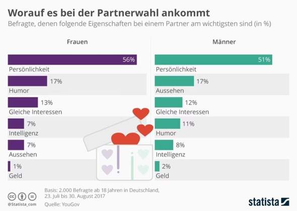 - (Mädchen, Frauen, Jungs)