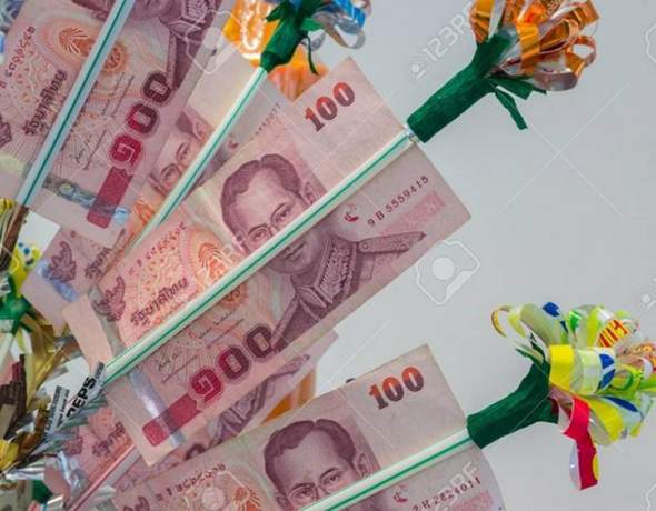 - (Geld, Geschenkideen, Weihnachtsgeschenk)