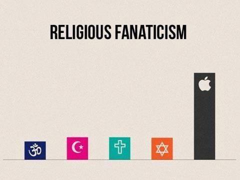 Religioeser Fanatismus - (Religion, Glaube)