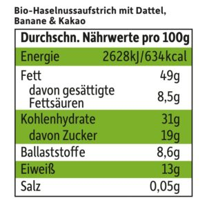 Bild zum Beitrag