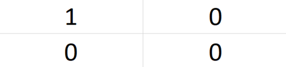 - (Informatik, Rätsel)