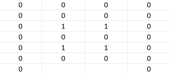- (Informatik, Rätsel)