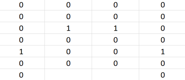 - (Informatik, Rätsel)