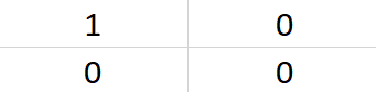 - (Informatik, Rätsel)