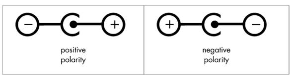 - (Elektrik, Kabel, Elektrizität)