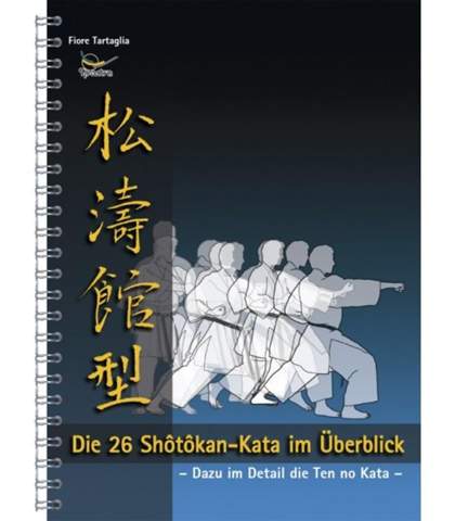- (Krafttraining, Selbstverteidigung, Kampfkunst)