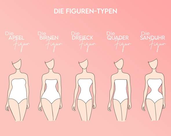 - (Frauen, Kleidung, Mode)