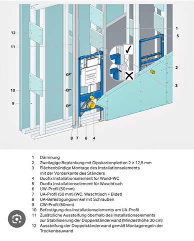 - (Küche, Handwerk, heimwerken)