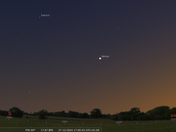 - (Planeten, Sonnensystem, Nachthimmel)