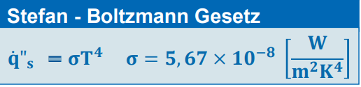 - (Energie, Strahlung, Wärmestrahlung)