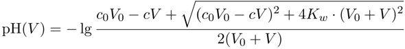 - (Chemie, Wissenschaft, Chemiestudium)